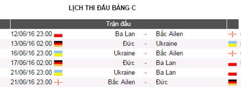  Lịch thi đấu bảng C EURO 2016.