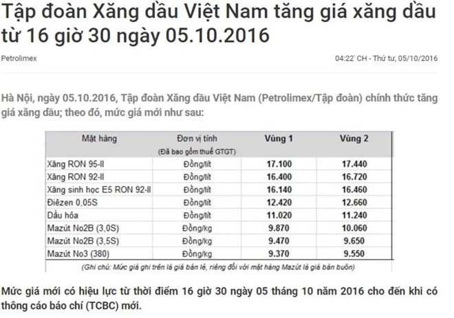 Bảng giá xăng dầu của Petrolimex áp dụng từ 16 giờ 30 phút ngày 5-10. (Ảnh: Petrolimex)