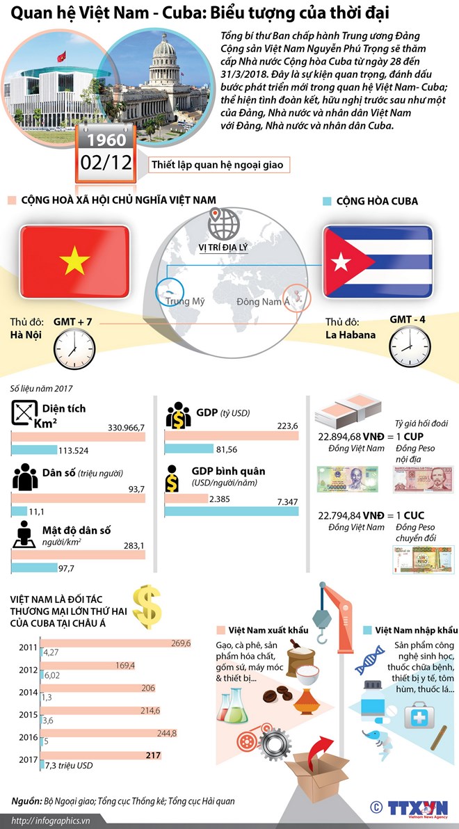 Nhấp chuột để xem kích thước chuẩn.