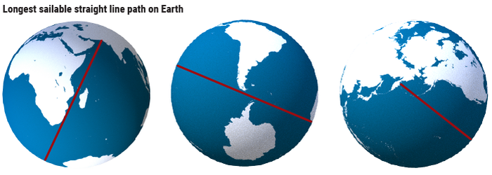 Con đường dài 32.089,7km - Ảnh: Science