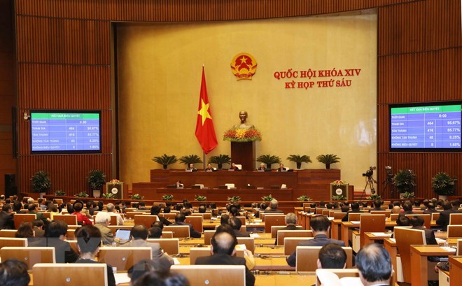 Quốc hội thông qua toàn văn Luật Công an nhân dân (sửa đổi). (Ảnh: Phương Hoa/TTXVN)