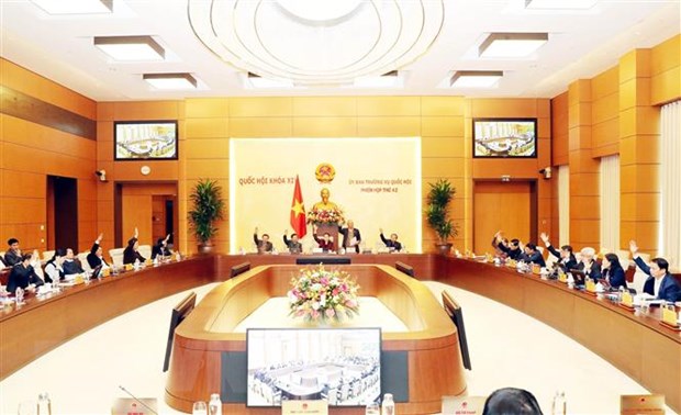 Ủy ban Thường vụ Quốc hội biểu quyết với 100% thành viên đồng ý thông qua việc sắp xếp các đơn vị hành chính cấp xã, cấp huyện tại 6 tỉnh, thành phố. (Ảnh: Trọng Đức/TTXVN)