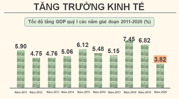 (Nguồn: TCTTK)