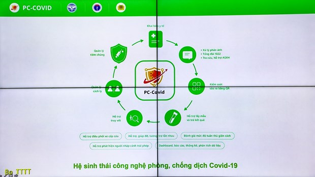  Hệ sinh thái công nghệ phòng, chống dịch COVID-19. (Ảnh chụp màn hình)
