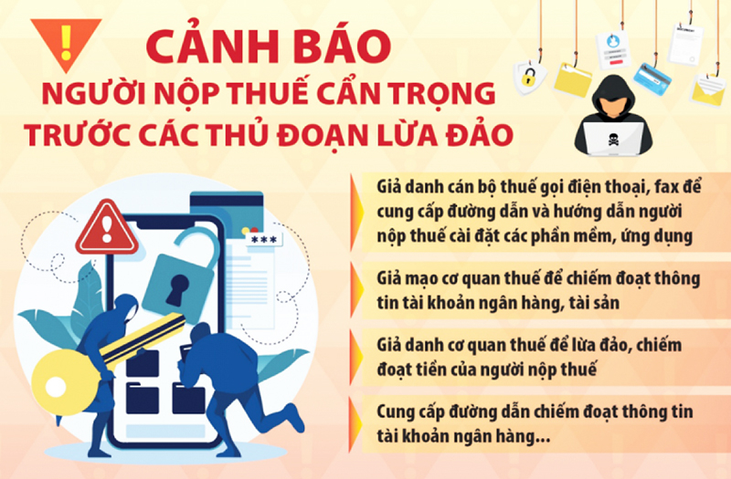Các đối tượng sử dụng nhiều thủ đoạn nhằm lừa đảo chiếm đoạt tài sản của người nộp thuế