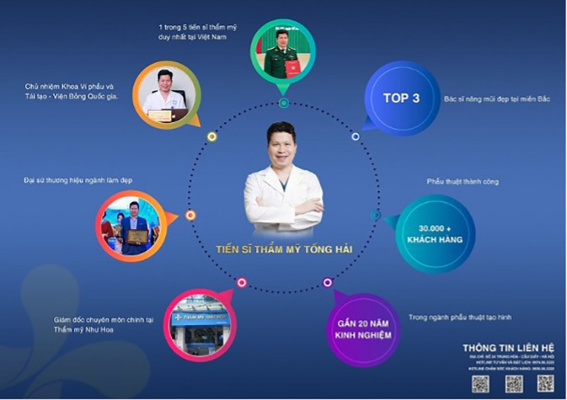 Tiến sĩ thẩm mỹ Tống Hải với 20 năm kinh nghiệm trong ngành