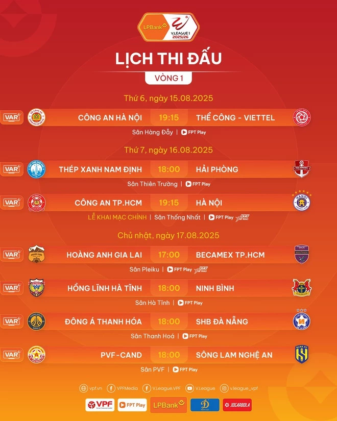 Lịch thi đấu vòng 1 Giải Vô địch Quốc gia V-League 2025/26. (Ảnh: VPF)