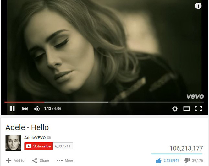 Cả thế giới khóc cười cùng lời "Xin chào" da diết của Adele