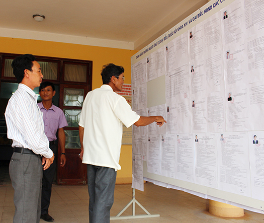 Niềm tin và kỳ vọng