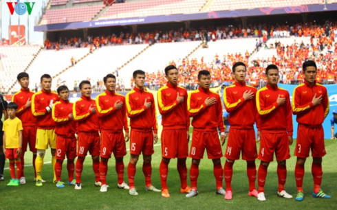 U20 Việt Nam bị loại khỏi World Cup: Đúng thực lực của đội bóng áo đỏ