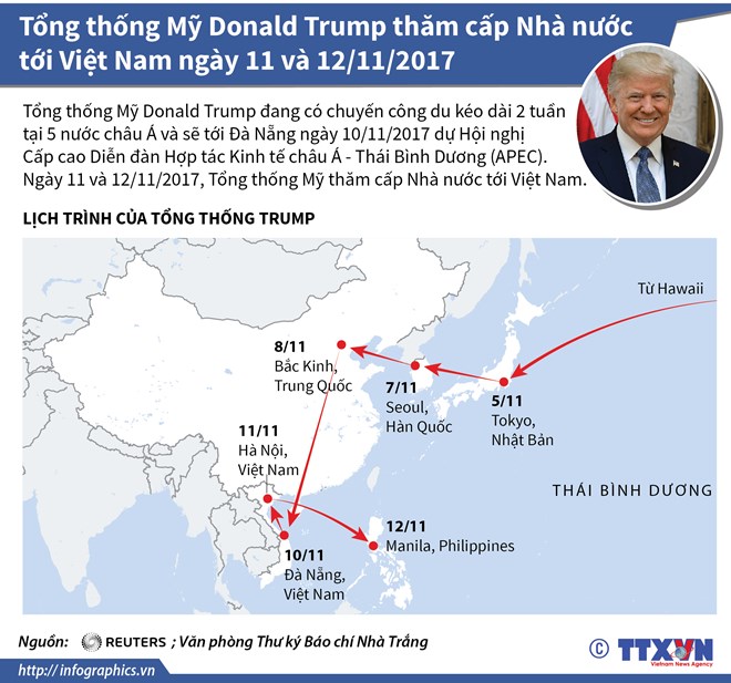 [Infographics] Tổng thống Mỹ thăm cấp Nhà nước đến Việt Nam