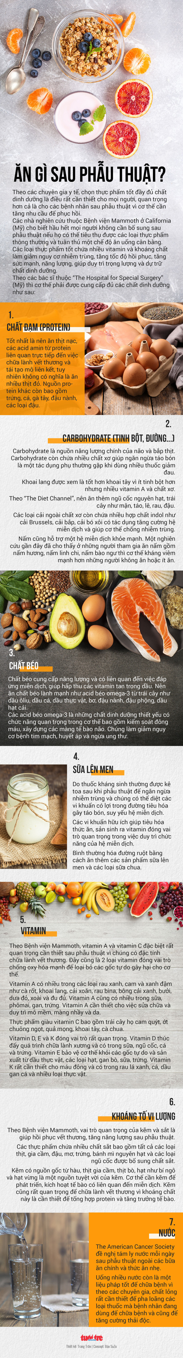 Ăn gì sau phẫu thuật?