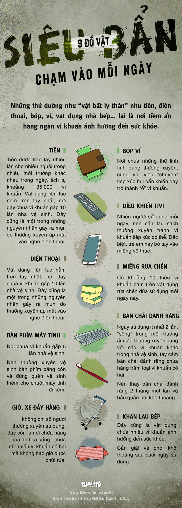 9 đồ vật siêu bẩn chạm vào mỗi ngày
