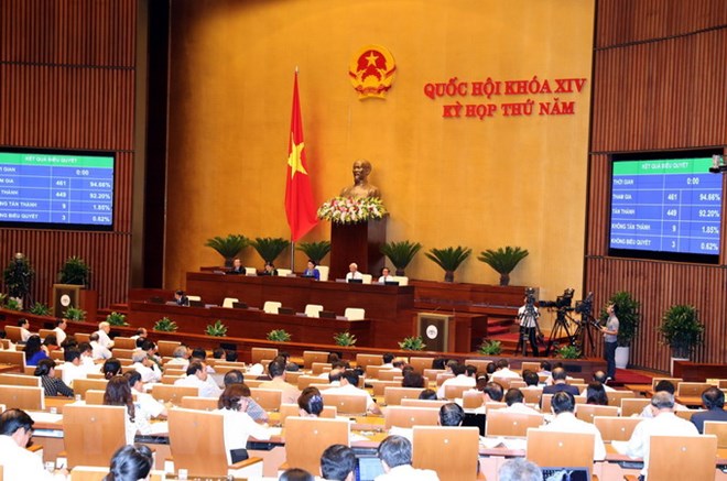 Kỳ họp thứ 5, Quốc hội khóa 14: Thông qua 2 dự thảo Nghị quyết