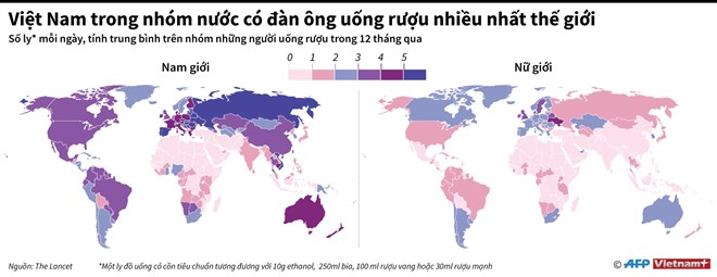 Việt Nam trong nhóm nước có đàn ông uống rượu bia nhiều nhất thế giới
