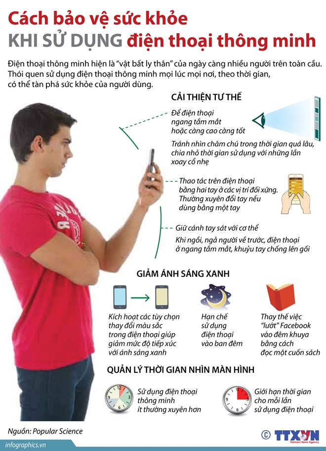 [Infographics] Cách bảo vệ sức khỏe khi sử dụng điện thoại thông minh