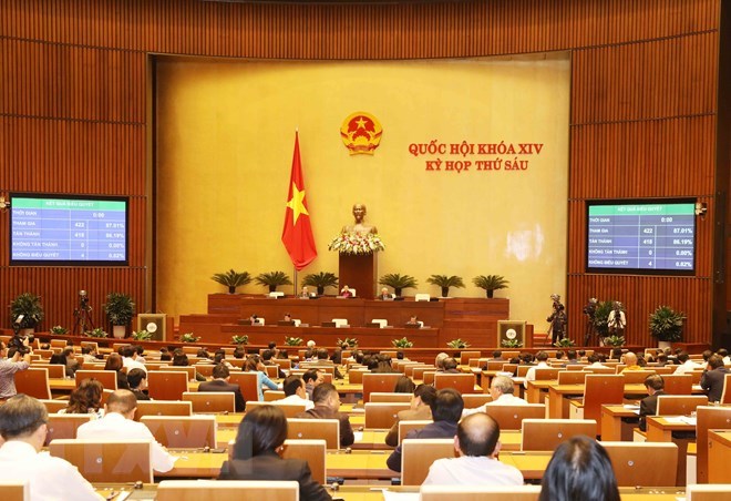 Ngày làm việc cuối cùng của kỳ họp thứ 6 Quốc hội khóa XIV