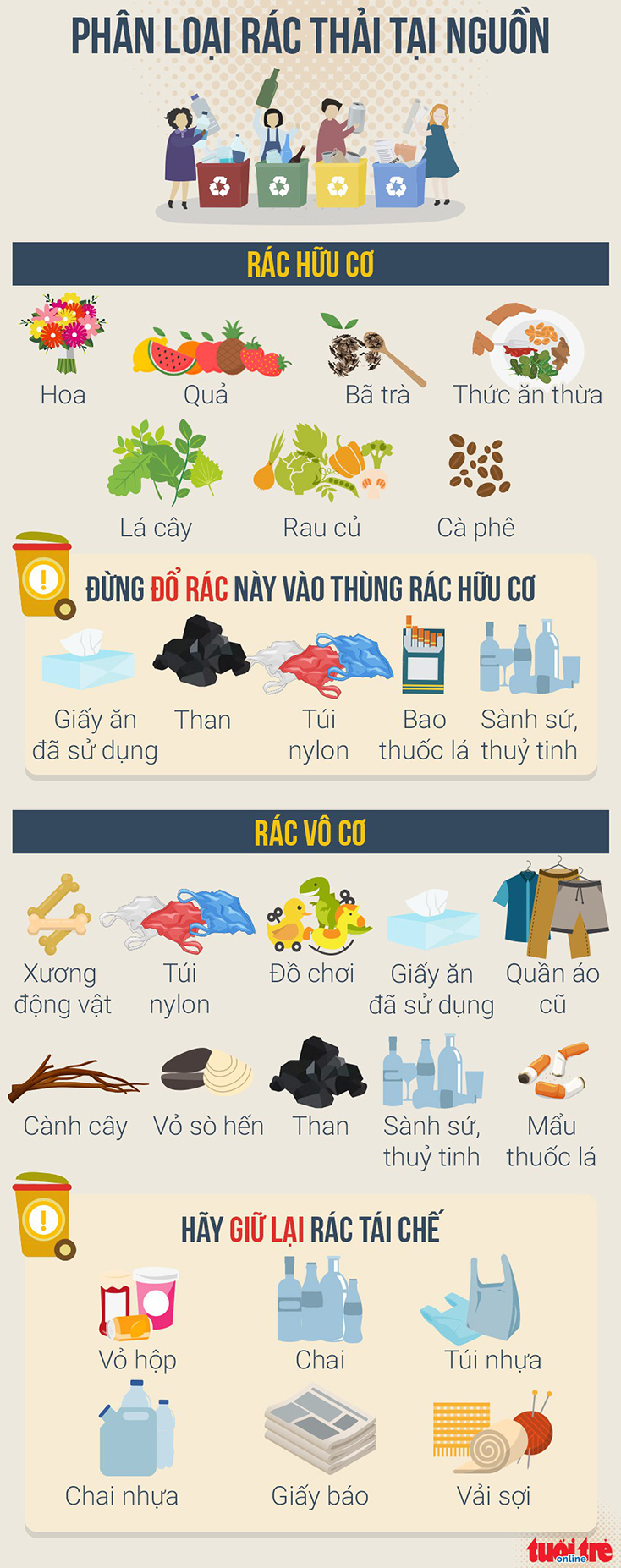 Cách phân loại rác tại nhà, bạn biết chưa?