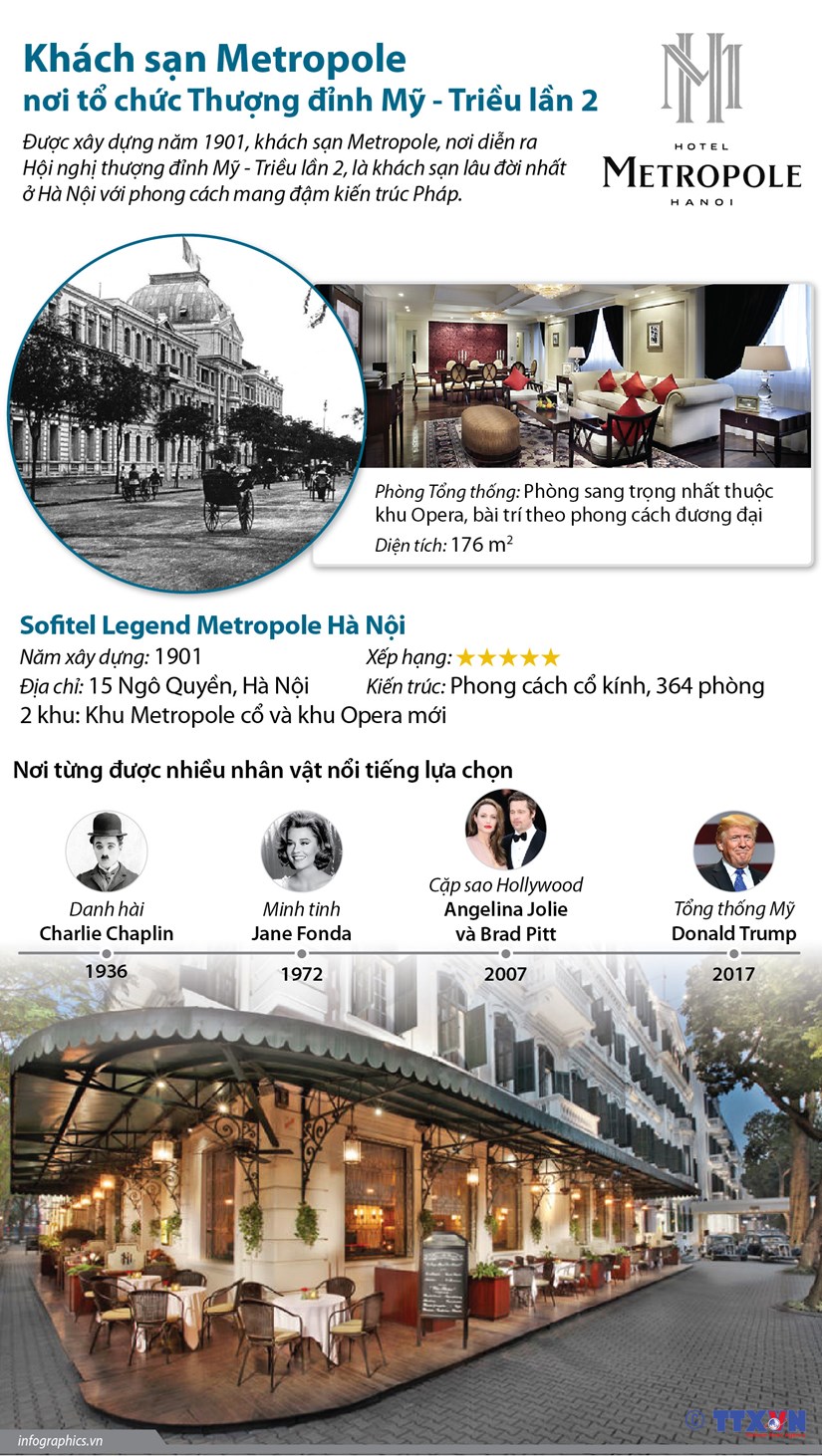 Khách sạn Metropole, nơi tổ chức Thượng đỉnh Mỹ-Triều lần hai