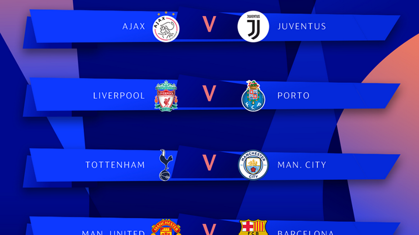 Tứ kết Champions League: M.U gặp Barcelona, Tottenham-Man City