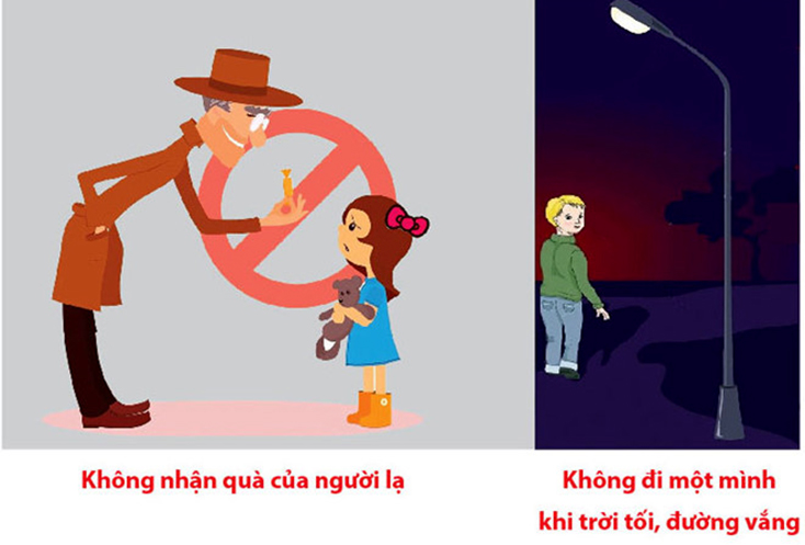 Tăng cường phòng ngừa, phát hiện, xử lý hành vi bạo lực, xâm hại trẻ em
