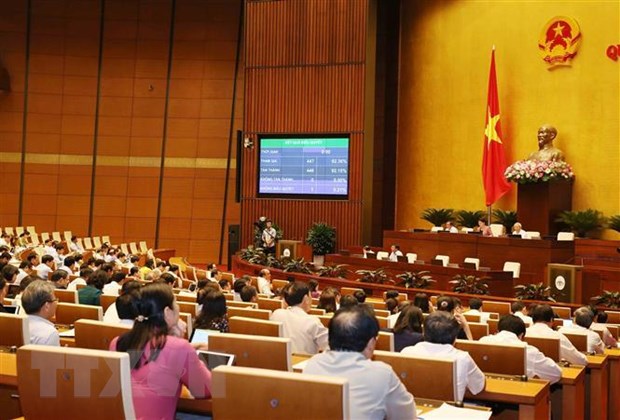 Thông qua Nghị quyết về Chương trình giám sát của Quốc hội năm 2020