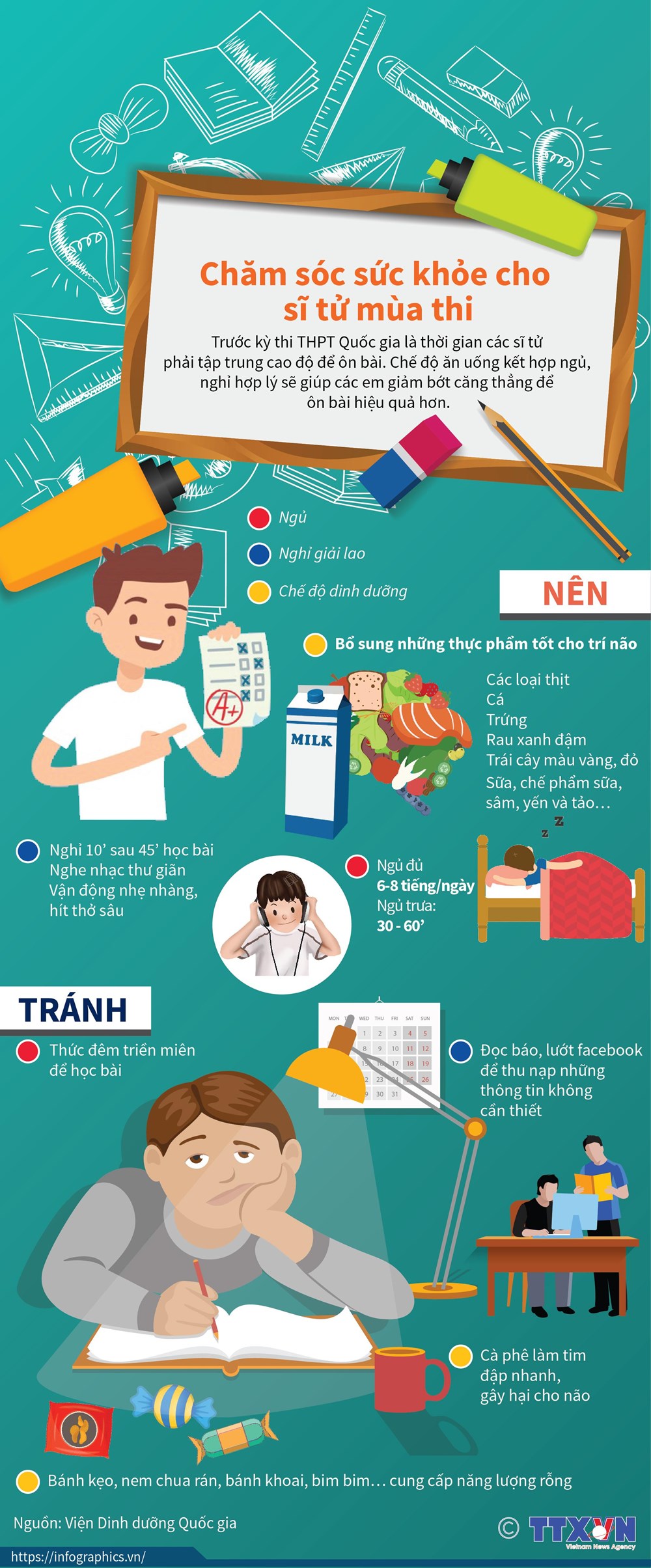 [Infographics] Chăm sóc sức khỏe cho sỹ tử mùa thi