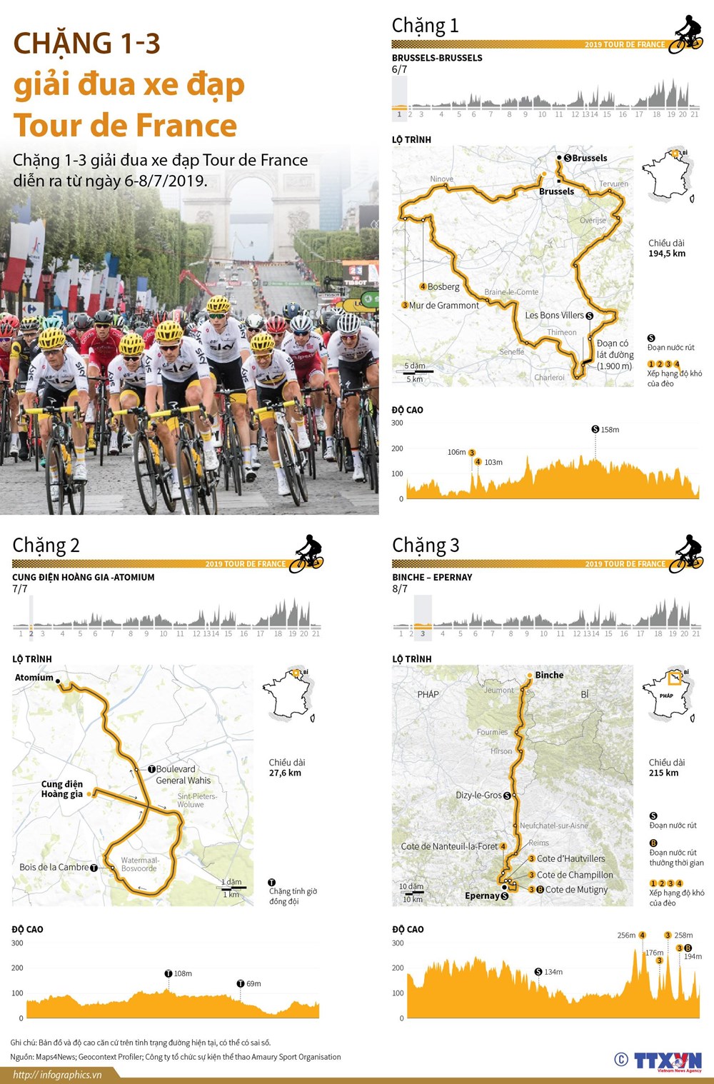 [Infographics] Lộ trình chặng 1-3 giải đua xe đạp Tour de France