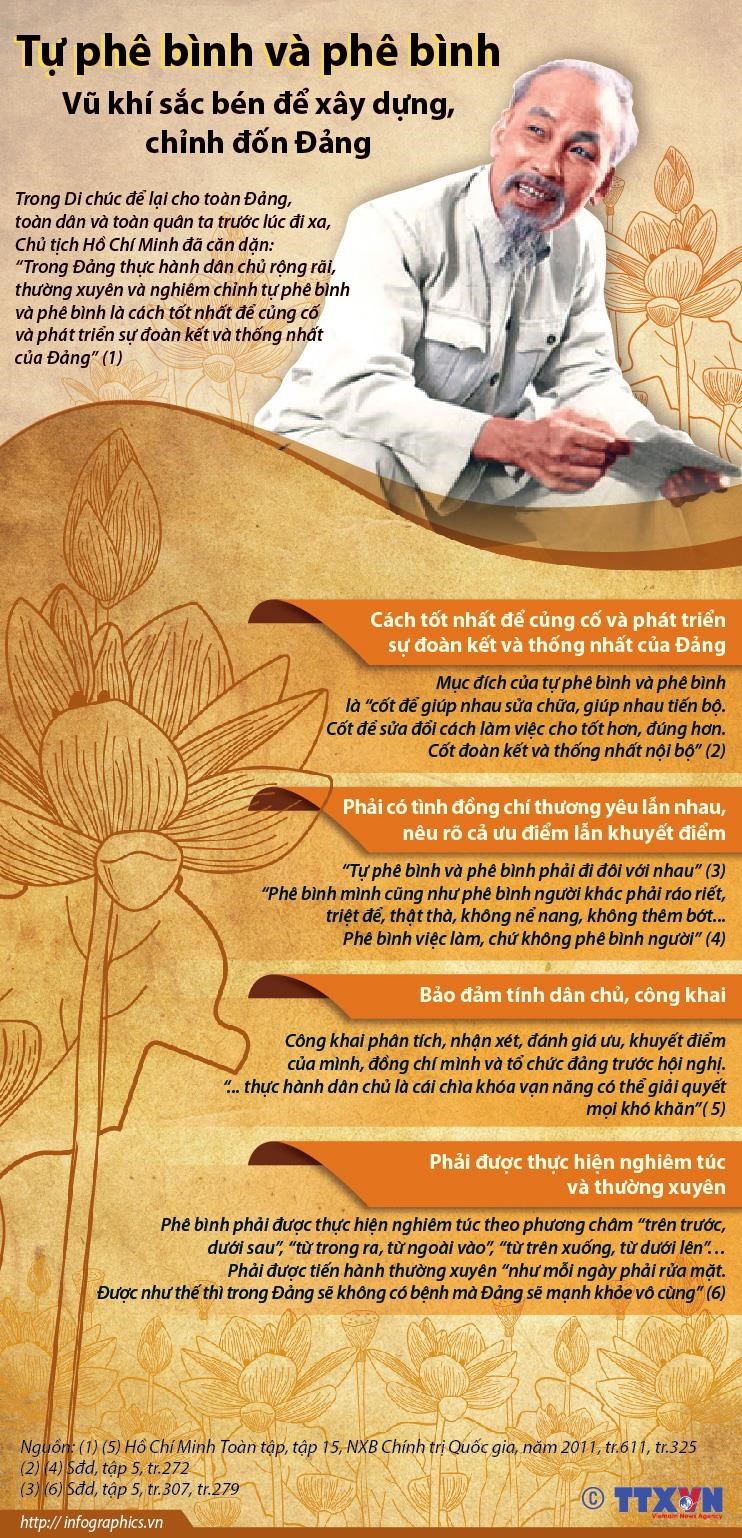 Tự phê bình, phê bình là vũ khí sắc bén, là công cụ cho sự phát triển