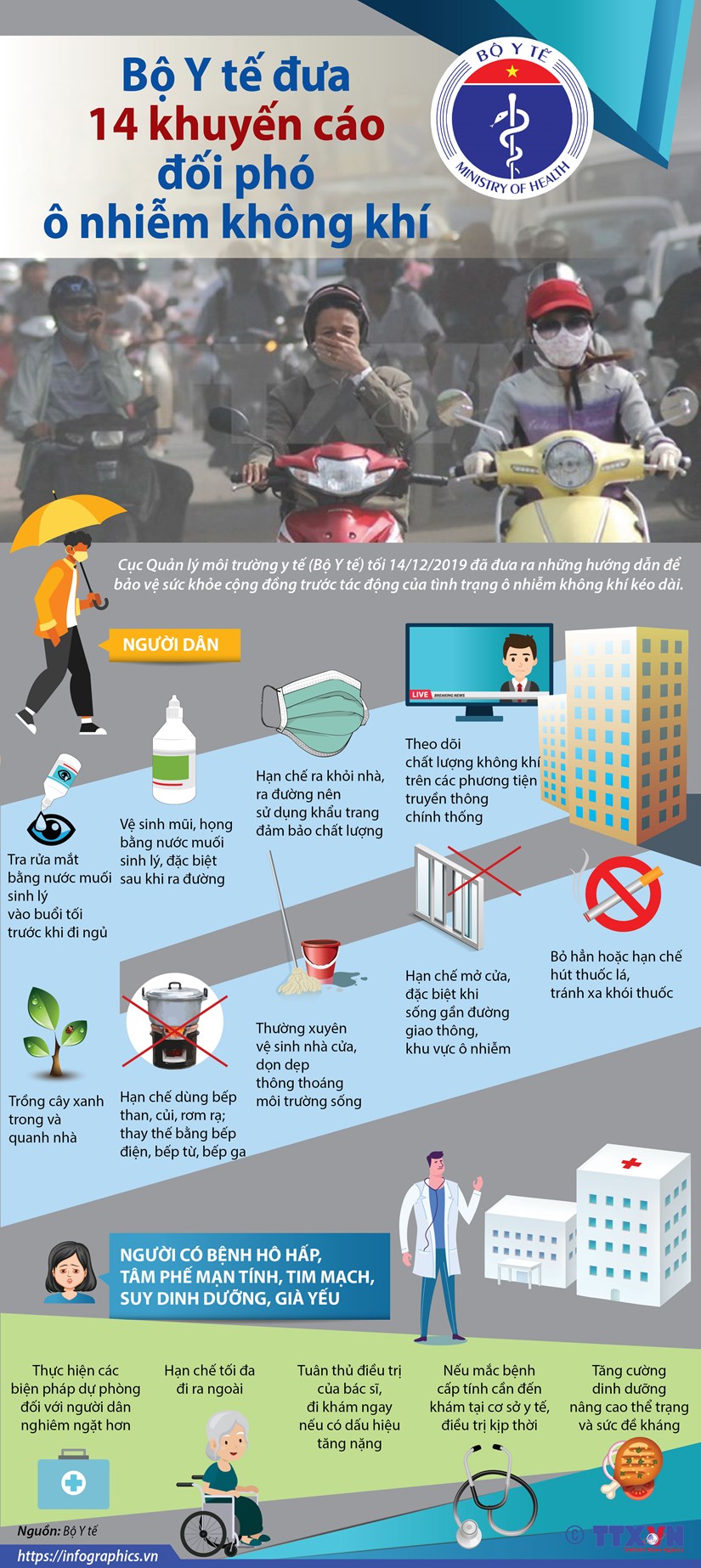 [Infographics] Khuyến cáo của Bộ Y tế về đối phó với ô nhiễm không khí
