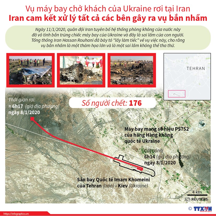 [Infographics] Vụ máy bay chở khách của Ukraine rơi tại Iran