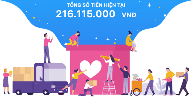 Nghe nhạc trực tuyến cùng nghệ sỹ Việt ủng hộ đẩy lùi COVID-19