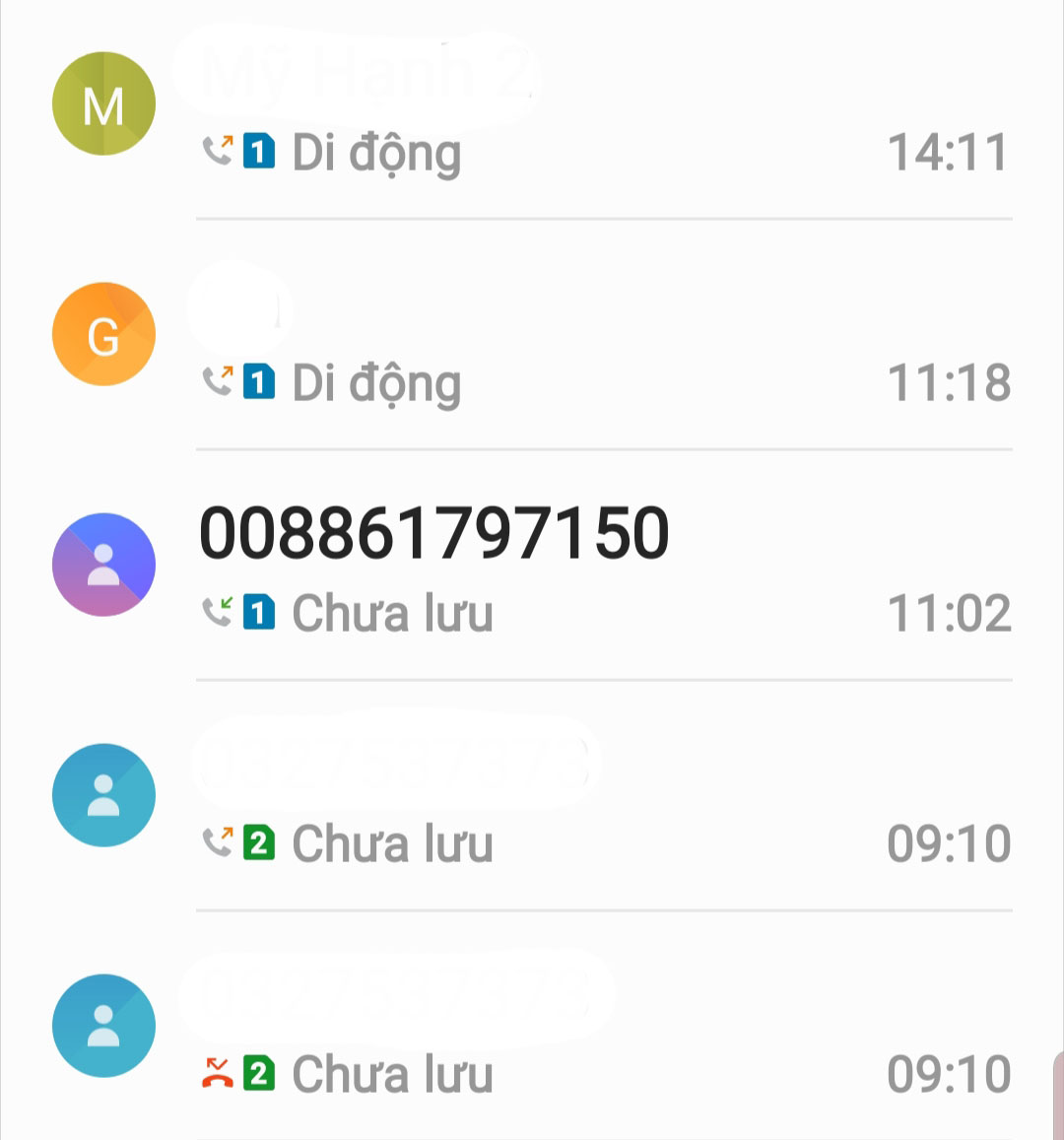 Cảnh giác với cuộc gọi có đầu số 0088