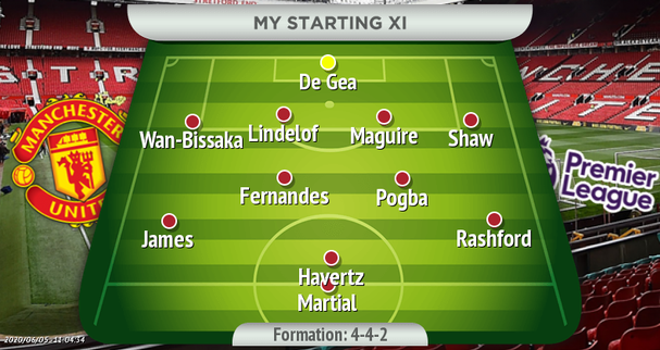 MU sẽ đá sơ đồ nào nếu chiêu mộ được Kai Havertz?