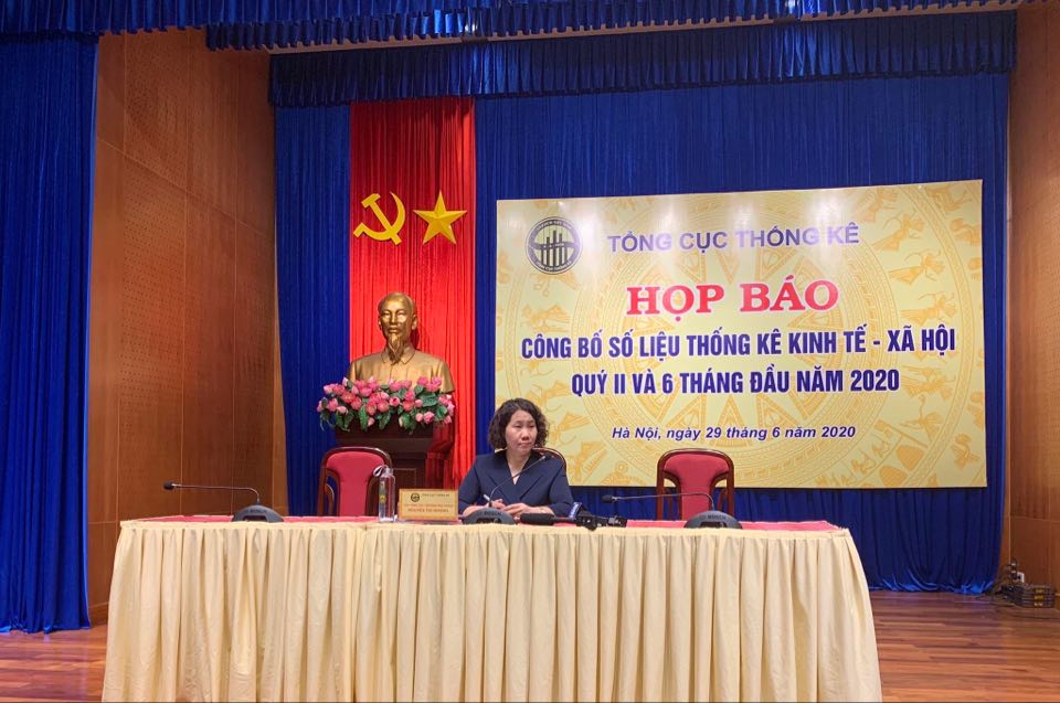 GDP tăng 1,81% trong 6 tháng đầu năm
