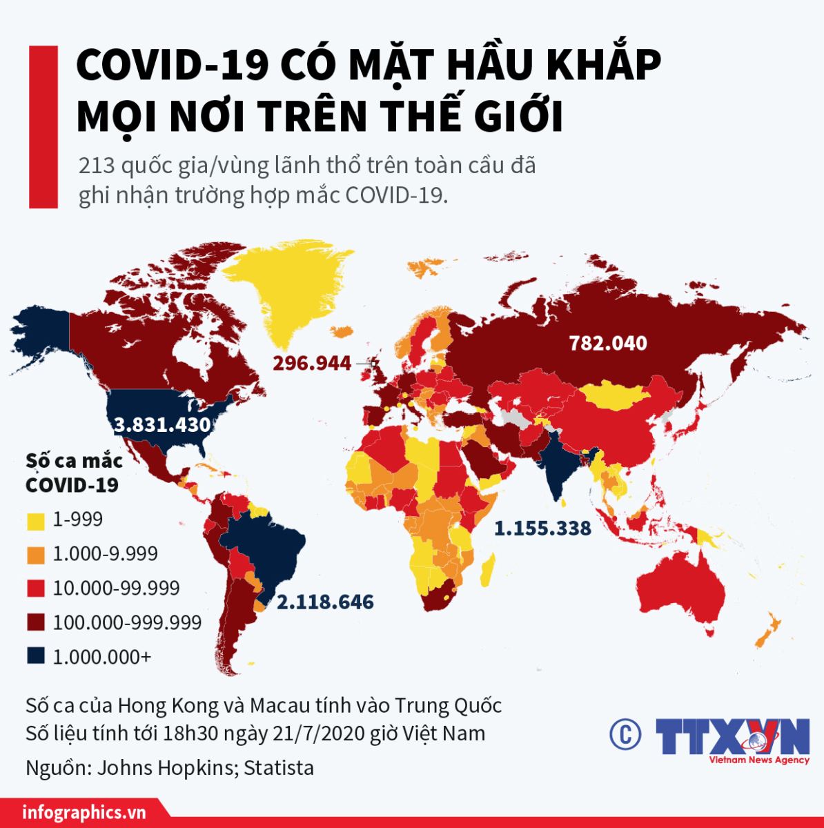 COVID-19 có mặt hầu khắp mọi nơi trên thế giới
