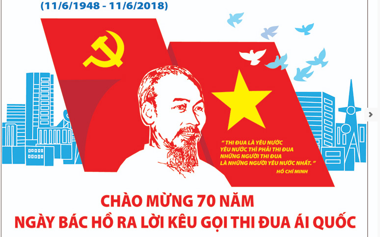 Tuyên truyền chào mừng Đại hội Thi đua yêu nước toàn quốc lần thứ X