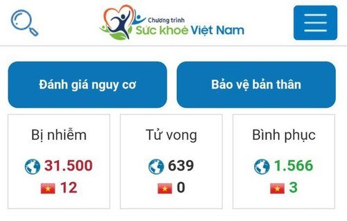 Các ứng dụng hữu ích cho người dùng Việt trong mùa dịch COVID-19