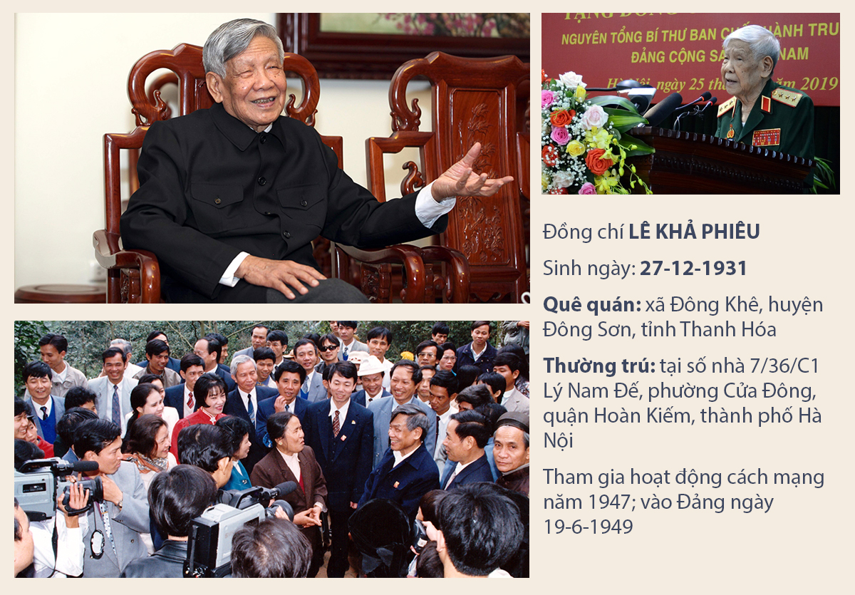 [Infographic] Nguyên Tổng Bí thư Lê Khả Phiêu (1931-2020)