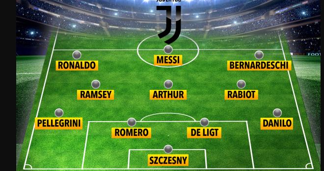 Juventus sẽ đá với đội hình nào khi có Messi?