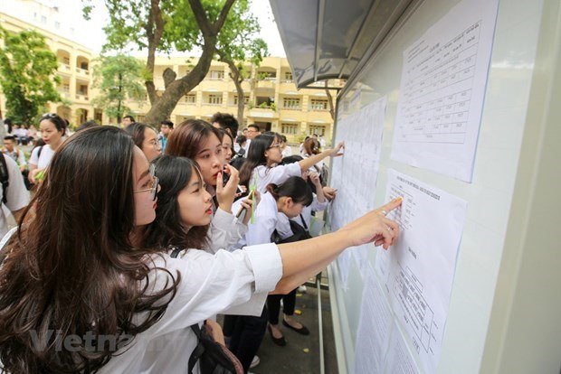 Tuyển sinh đại học 2020: Một số trường tiếp tục xét tuyển bổ sung