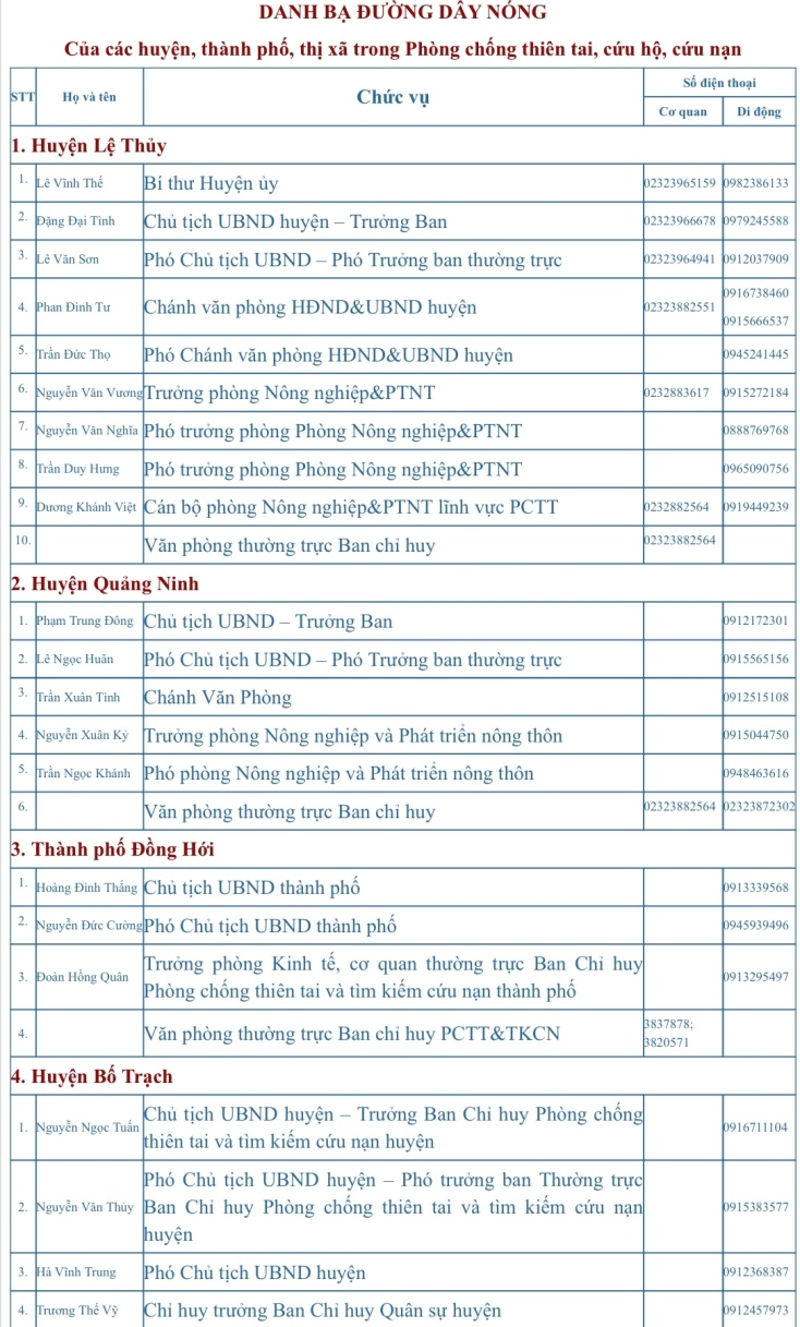 Đường dây nóng phòng, chống thiên tai, cứu hộ, cứu nạn của các địa phương
