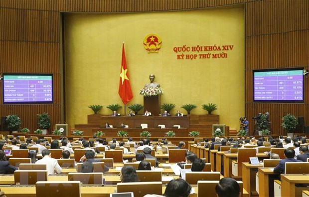 Kỳ họp thứ 10, Quốc hội khóa XIV: Thông qua 4 Luật, 2 Nghị quyết