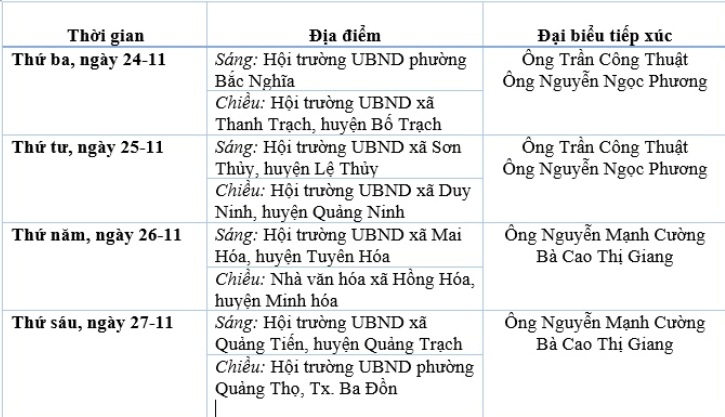 Lịch tiếp xúc cử tri sau kỳ họp thứ 10, Quốc hội khóa XIV