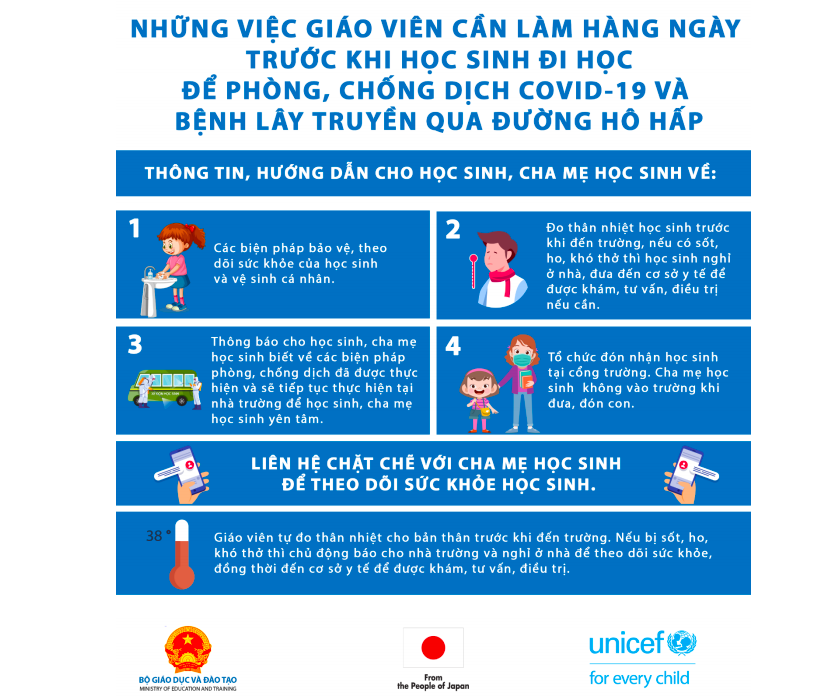 Phê duyệt bốn tài liệu về phòng, chống dịch Covid-19 trong trường học