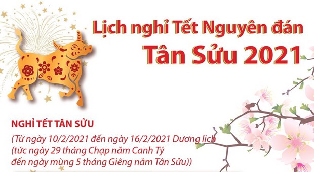 Chính thức: Lịch Nghỉ Tết Nguyên đán Tân Sửu và Quốc khánh 2021