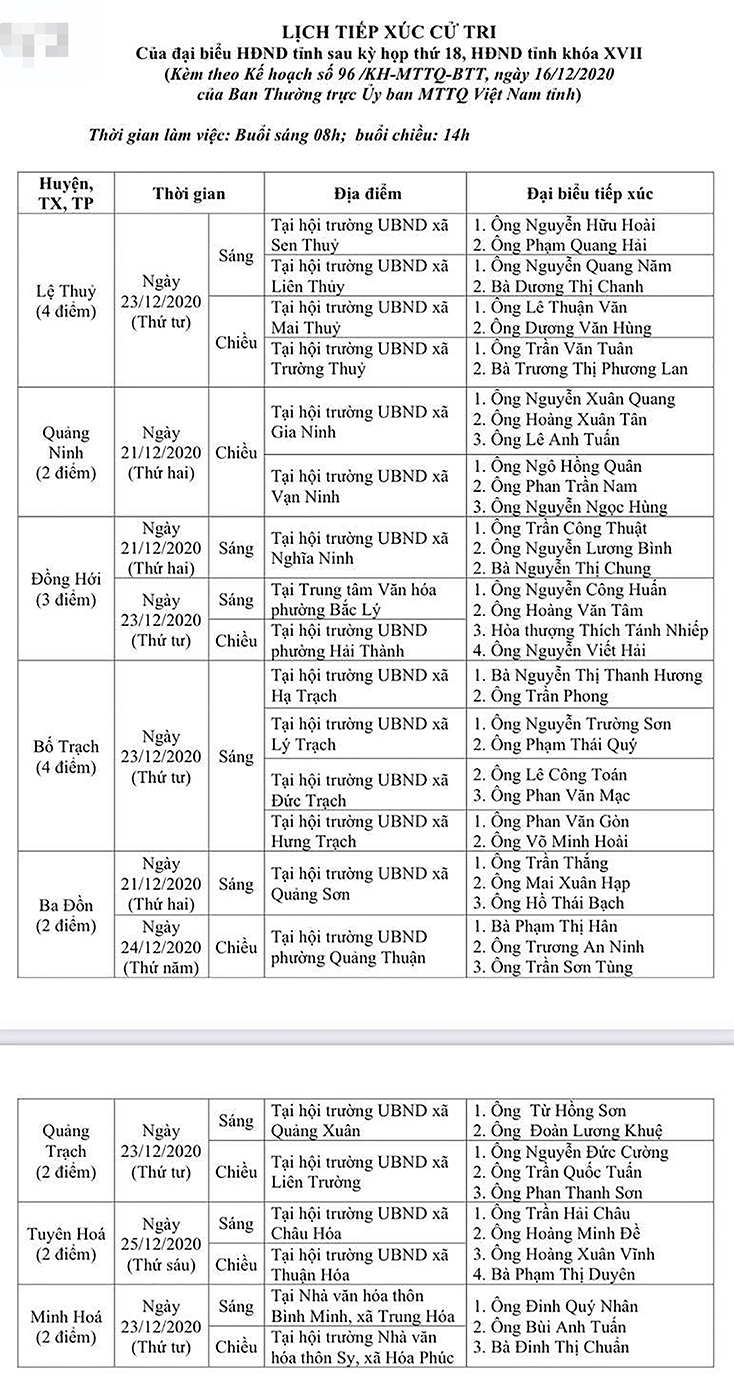 Lịch tiếp xúc cử tri của đại biểu HĐND tỉnh sau kỳ họp thứ 18, HĐND tỉnh khóa XVII