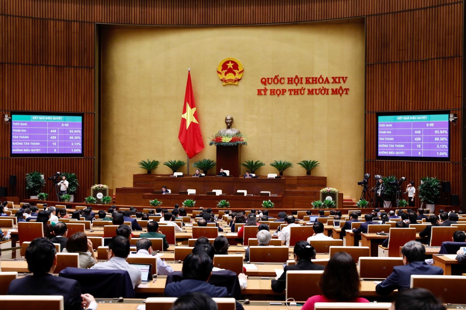 Sáng 31-3, tiến hành quy trình bầu Chủ tịch Quốc hội, Chủ tịch Hội đồng Bầu cử Quốc gia