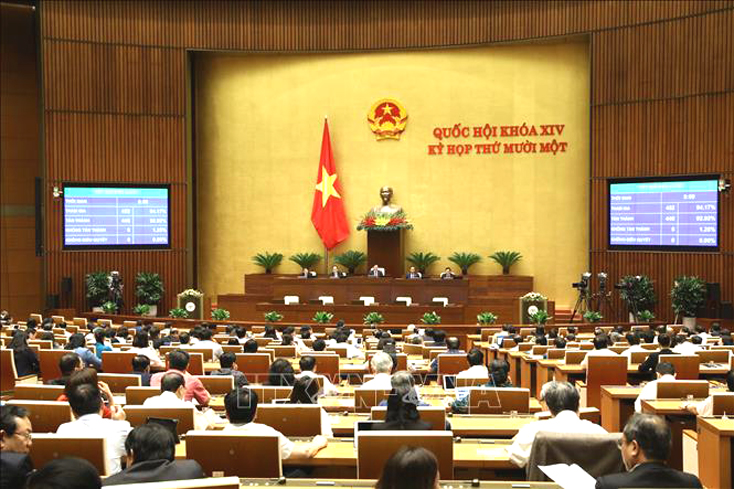 446 đại biểu tán thành thông qua Nghị quyết về việc miễn nhiệm Thủ tướng Chính phủ