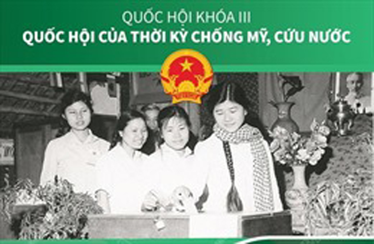 Quốc hội khóa III: Quốc hội của thời kỳ chống Mỹ, cứu nước